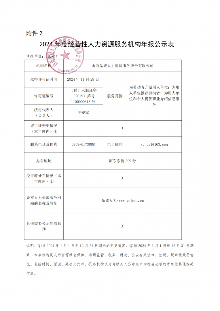 山西晶誠2024年度經(jīng)營(yíng)性人力資源服務(wù)機(jī)構(gòu)年報(bào)公示